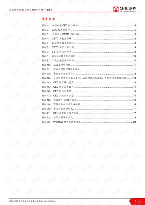 透過(guò)CEC與CETC展望信創(chuàng)產(chǎn)業(yè)未來(lái)