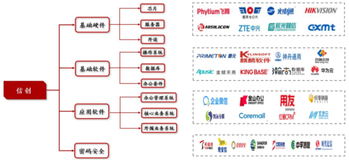 機構(gòu)研選 | 華為升騰一體機 AI算力新引擎，核心廠商有望率先構(gòu)筑業(yè)績彈性